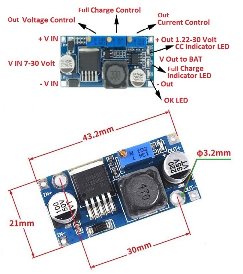 LM2596s